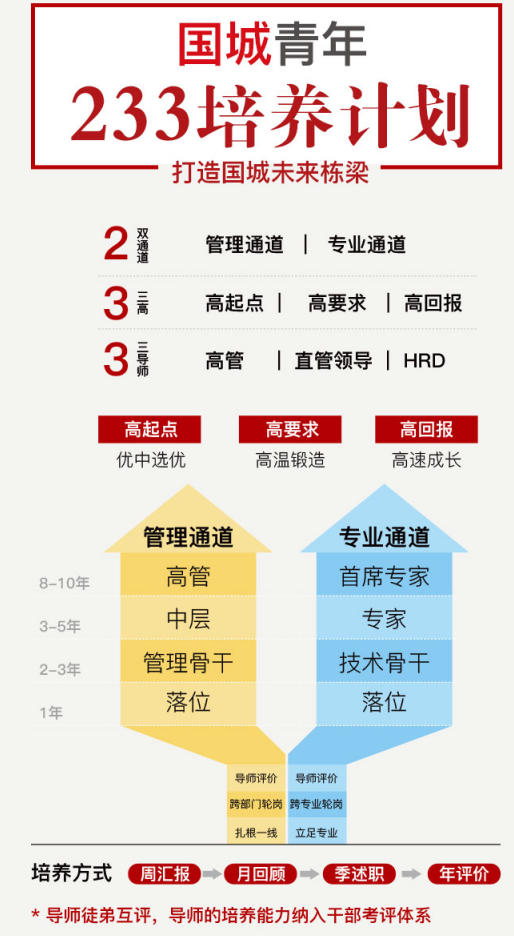 9888拉斯维加斯
